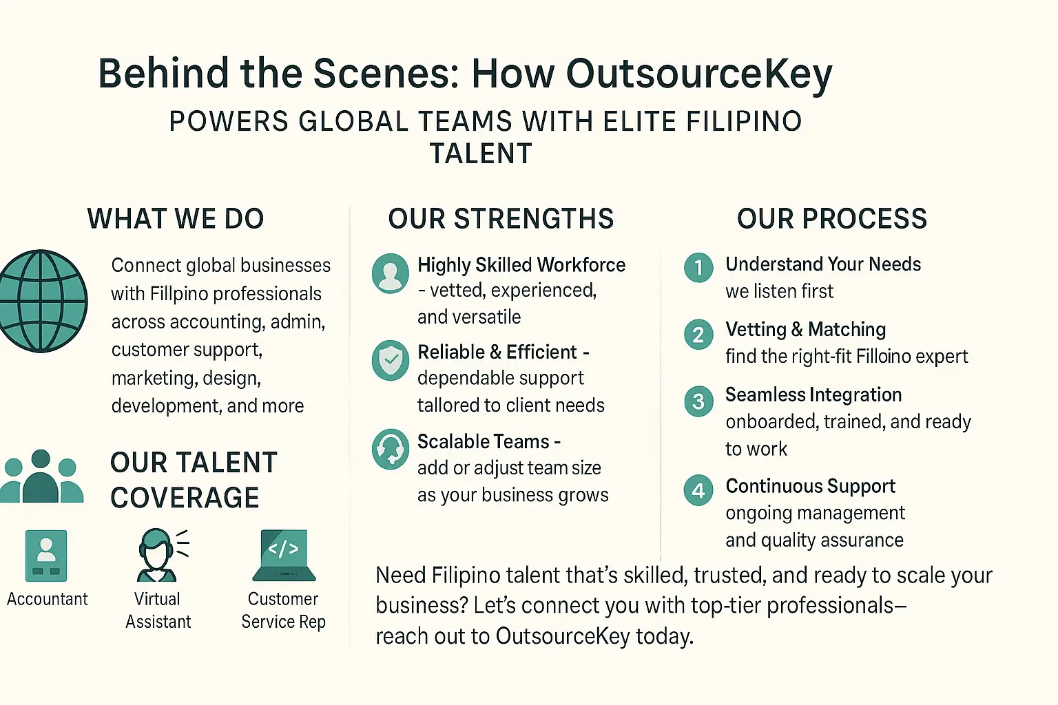 Behind OutSourceKey How We Connect Global Companies with Elite Filipino Talent